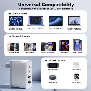 140W <span class=keywords><strong>USB</strong></span> C nhanh chóng sạc khối 4 cổng Trạm Sạc <span class=keywords><strong>Hub</strong></span> đa <span class=keywords><strong>USB</strong></span> C PD 100W máy tính xách tay sạc Power Adapter gan sạc - Product Image 6