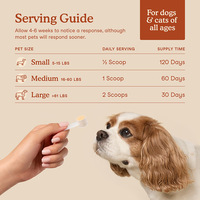Poudre de probiotiques avec graines de citrouille pour chiens et chats – Favorise la santé intestinale, le système immunitaire, l'énergie et la beauté du pelage – Absorption rapide