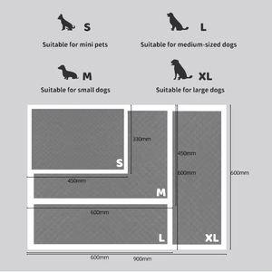 HengJia Tapis d'entraînement jetables pour animaux de compagnie, 5 couches absorbantes, doux et faciles à nettoyer, pour chiots, chiens et voitures - Product Image 1