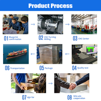 Services d'usinage CNC pour les passionnés de clubs américains, accessoires de jouets en ABS polis, brochage populaire