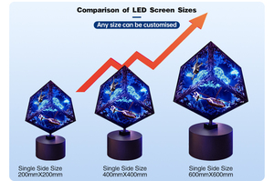 Pantalla LED en Forma de <span class=keywords><strong>Cubo</strong></span> Personalizada, <span class=keywords><strong>Cubo</strong></span> Mágico, Señalización Electrónica Impermeable, Publicidad Interior, Pantalla LED Creativa de 4 Caras - Product Image 6