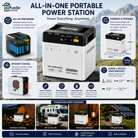 Station d'alimentation portable LiFePO4 2000Wh 1000W de crête 2000W, onde sinusoïdale pure, entrée PV max 550W, charge sans fil, 6000+ cycles, multi-usages