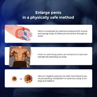 Dispositif d'Érection à Pression Négative à 3 Vitesses Rechargeable par USB pour Hommes avec Écran LCD, Pompe à Vide pour Pénis, Jouets Sexuels