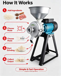Molinillo comercial a <span class=keywords><strong>precio</strong></span> <span class=keywords><strong>de</strong></span> fábrica, molinillo <span class=keywords><strong>de</strong></span> grano <span class=keywords><strong>de</strong></span> maíz húmedo y seco, molinillo <span class=keywords><strong>de</strong></span> <span class=keywords><strong>harina</strong></span> <span class=keywords><strong>de</strong></span> trigo, molinillo <span class=keywords><strong>de</strong></span> <span class=keywords><strong>harina</strong></span> - Product Image 5