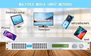 FM-передатчик 50 Вт, FCC/CE, CD-аудио, 100-240 В, для радиовещания/школьной связи/судовой связи, индикатор мощности, низкий уровень шума - Product Image 5