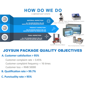 Miễn Phí Mẫu Tùy Chỉnh Màu Đen Hình Chữ Nhật Từ Cứng Nhắc Hộp Valentine Của Ngày Tăng Bao Bì Hộp Giấy Tùy Chỉnh Hoa Quà Tặng Trường Hợp - Product Image 6