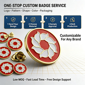 Pin de Esmalte Duro Personalizado Premium, Insignia Redonda de Metal, Aleación de Zinc, Chapado en Oro, Certificado ISO, para Regalo Promocional, Pins de Solapa al por Mayor - Product Image 3