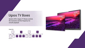 UGOOS UT8 <span class=keywords><strong>PRO</strong></span> TV BOX Android <span class=keywords><strong>11</strong></span>,0 DDR4 8GB RAM 64GB ROM RK3568 WiFi6 Reproductor multimedia BT Voice Remote UT8 4G 32G <span class=keywords><strong>VS</strong></span> AM6B Plus - Product Image 4