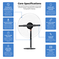 Ventilador de Pantalla Holográfica LED 3D Acrílico Redondo, Pantalla Publicitaria Ultra HD, Equipo de Señalización Digital Transparente