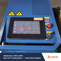 Soudeuse compacte de fibre de machine de soudure laser de micro précision pour des cartes de carte PCB de composants électroniques