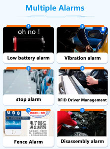 Pelacak GPS 4g dengan pembaca RFID dan Relay, pelacak GPS sirkuit elektronik memotong Alarm pelacak GPS 4G dengan pelacak GPS Mini cadangan - Product Image 5