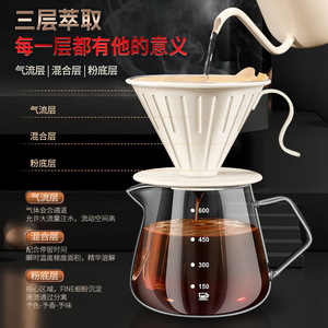 Coffee Filter Cone 304 Stainless Steel Heat Resistant Pour Over Coffee Maker With S Handle And Base Fix Design - Product Image 5