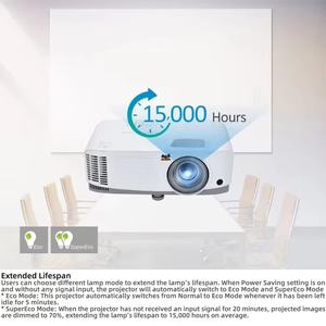 <span class=keywords><strong>ViewSonic</strong></span> เครื่องฉายวิดีโอ1080p DLP, 3200 Lumens <span class=keywords><strong>240</strong></span> <span class=keywords><strong>Hz</strong></span> HDR Smart proyector พร้อม3D สนับสนุนการประชุมครอบครัว - Product Image 5