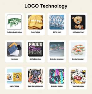 Wholesale OEM Custom Logo Fleece <b>Thick</b> Unisex <b>Hoodies</b> Polyester Cotton Stitching Color Blank <b>Mens</b> Oversized <b>Hoodies</b> - Product Image 6