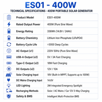 ES01 400W Generator Tenaga Surya Portabel 220V Gelombang Sinus Murni LiFePO4 Stasiun Daya Luar Ruangan dengan Panel Surya MPPT Terintegrasi untuk Berkemah dan Keadaan Darurat