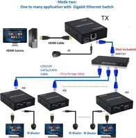 150M HDMI Extender Sur IP TCP Cat5e Cat6 RJ45 Câble Ethernet Audio Vidéo Émetteur Récepteur Commutateur Réseau pour Ordinateur Portable, DVD