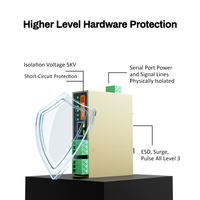 Convertisseur Ethernet HUAIOT E702 RS485 vers Modbus, passerelle Modbus RTU vers TCP, serveur de périphériques série, montage sur rail