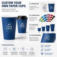 Gobelets à café jetables en papier 8oz 12oz 16oz avec logo personnalisé, à paroi simple, pour boissons chaudes, vente en gros, fournisseur direct d'usine