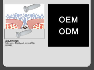 Máquina limpiadora <span class=keywords><strong>facial</strong></span> 14 en 1 Hydrabeauty, máquina <span class=keywords><strong>facial</strong></span> de rejuvenecimiento, máquina <span class=keywords><strong>facial</strong></span> de spa para uso en salones de belleza. - Product Image 3