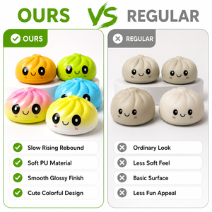 Juguetes Blandos de PU de Alta Calidad al por Mayor, de Lenta Recuperación, con Ojos Grandes y Expresión de Dumplings, Juguetes para Apretar para Niños - Product Image 6