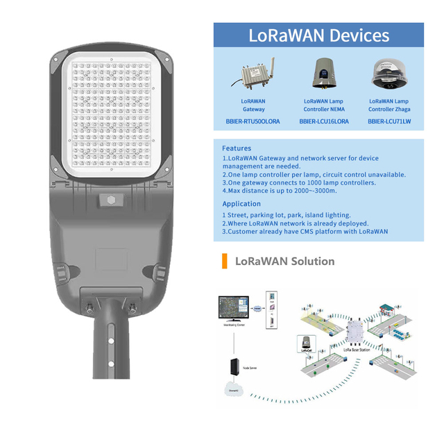 BBIER IP65 Waterproof Lora-Mesh Solution Smart LED Street Lamp Outdoor Smart Solar Street Light Controller