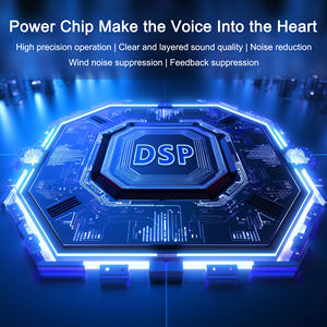 Excellent équipement médical <span class=keywords><strong>le</strong></span> <span class=keywords><strong>plus</strong></span> vendu Prothèses auditives numériques Fournitures de soins de santé Aide auditive pour la perte auditive - Product Image 2