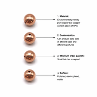 Boule traversante en cuivre massif finition antique pour suspension européenne et américaine, matériel d'éclairage décoratif, vente en gros