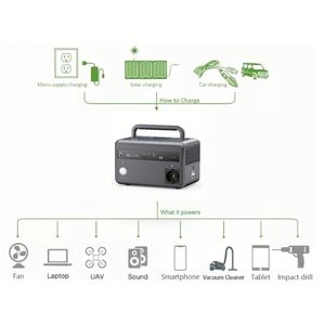 Compact Design 300Wh Portable Power Station with PD 60W Fast Charging for Smartphones - Product Image 4