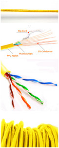Cat5e/<span class=keywords><strong>cat5</strong></span> UTP LAN Cáp 305m 100m dễ dàng kéo Hộp 8-Conductor rắn CCA dây dẫn fep cách điện trong nhà/ngoài trời sưởi ấm - Product Image 5