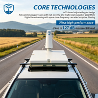 Antenne intelligente de base JT SJAJ-4-B3-2P haute performance 4-B3-2P GNSS anti-parasitage 3 bandes avec rapport J/S de 110 dB, taille 140x140mm