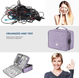 Bolsa Organizadora de Muestras Gratis, Bolsa de Almacenamiento Portátil para Accesorios Electrónicos, Bolsa de Almacenamiento para Dispositivos, Bolsa de Viaje para Cables - Product Image 5