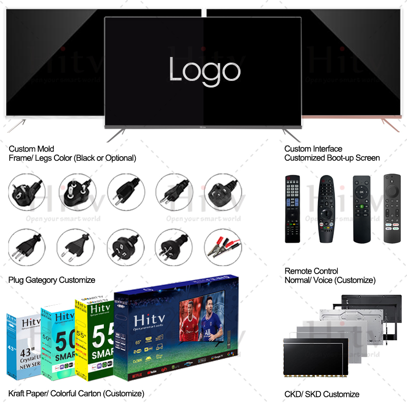samsung qled 65 inch