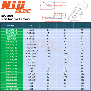 Cáp Lug/cáp điện Lugs tốt Bán dây thép không gỉ kết nối thép không gỉ Vòng thiết bị đầu cuối Lug bán buôn - Product Image 2