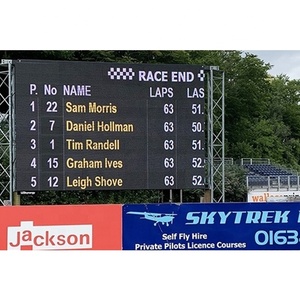 Ip65 Waterdichte Behuizing Buiten <span class=keywords><strong>Led</strong></span> Klok Tijd Datum Temperatuur Teken 5Mm Pixel Pitch <span class=keywords><strong>Led</strong></span> Panel <span class=keywords><strong>Display</strong></span> - Product Image 4