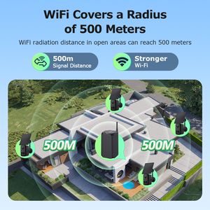 Kit de caméra de sécurité IP Wi-Fi solaire <span class=keywords><strong>sans</strong></span> <span class=keywords><strong>fil</strong></span> HD 3MP avec audio bidirectionnel, vision couleur, couverture 500M pour la maison - Product Image 3