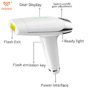 Épilateur IPL permanent professionnel à cinq niveaux pour un usage domestique Dispositif d'épilation au laser électrique indolore avec rajeunissement de la peau - Product Image 3
