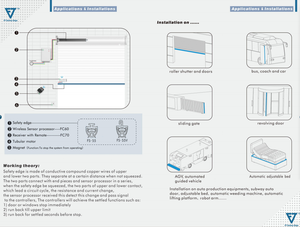 Interrupteurs de sécurité FS-218 pour équipements industriels, anti-choc, pare-chocs souple - Product Image 4