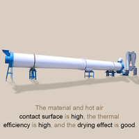 Pengering putar yang efisien dengan Bloida & Rotex[YGGH2.2 * 24] mesin pengering drum putar biomass Digital