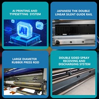 Impresora UV de Doble Cara LANQI de Alta Calidad, Impresora UV de Rollo a Rollo de 5200 mm RG5300PRO+, Impresora UV Industrial de Alta Velocidad