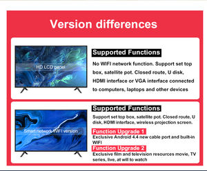 โทรทัศน์จอแบนขนาดใหญ่24 32 43 55นิ้ว LED <span class=keywords><strong>TV</strong></span> สำหรับห้องนอนในบ้าน Android Smart LCD Display TVS WiFi 1080P 4K - Product Image 3