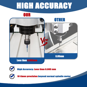 Motor de Husillo CNC de 1.5KW ER16 24000 RPM Refrigerado por Aire para Router, Corte de Madera, Grabado y Fresado, Diámetro de 80mm - Product Image 5