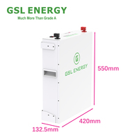 Batterie solaire GSL ENERGY 5kwh 10kwh 15kwh Lifepo4 48v, prix d'usine Shenzhen, batterie Lifepo4 48v 100ah 10kwh, batterie lithium-ion