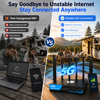 DDP a EE. UU. KuWFi AX3000 WiFi6 Doble Banda 5G CPE Gigabit Inalámbrico con Bloqueo de Banda SIM Router Módem LTE Empresarial para Soluciones de Oficina