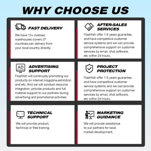 ระบบโซล่าเซลล์10W 20W 30W 40W 50W แผงเซลล์แสงอาทิตย์แบบพับได้ใช้ในบ้านกลางแจ้ง - Product Image 4