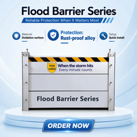 Barrières anti-inondation robustes et déployables pour la protection périmétrique des sites industriels, des communes et des garages, contre les infiltrations d'eau.