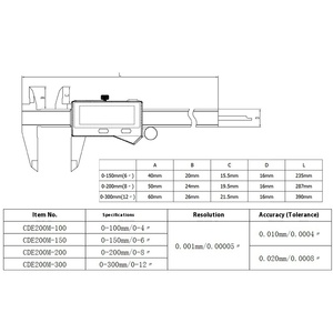 Pinza digitale Ip67 ad alta precisione diretta dalla fabbrica cinese con misurazioni Accurate impermeabili