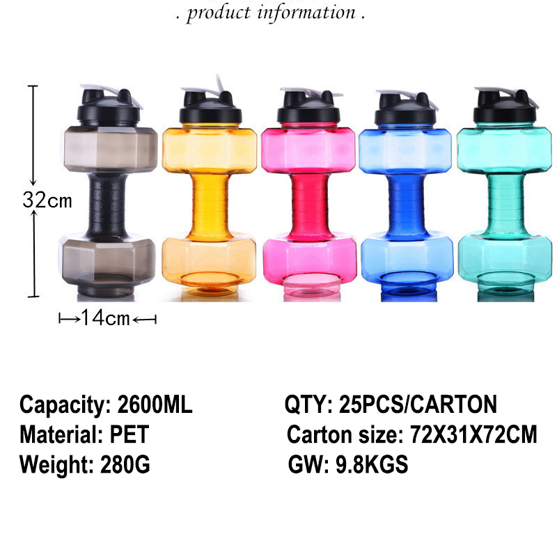 Wholesale Custom Logo Sport Water Bottles - BPA Free PETG
