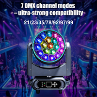 Projecteur LED RVBW 4-en-1 à zoom 19x40W Bee Eye, avec zoom 10-60 et température de couleur 3200-7800K, pour éclairage de scène, mariages et événements