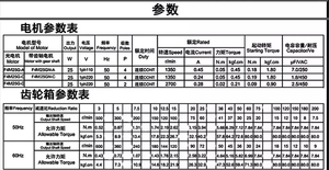 Bringsmart 4M25GN-C 220V 25W 300rpm proveedores Vehículo eléctrico asíncrono de alta velocidad Motor de CA de tres frases con controlador - Product Image 5