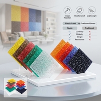 Couverture de dôme de puits de lumière bleu teinté 5 mm à économie d'énergie, panneau de bardage de bâtiment en polycarbonate gaufré Gofrado